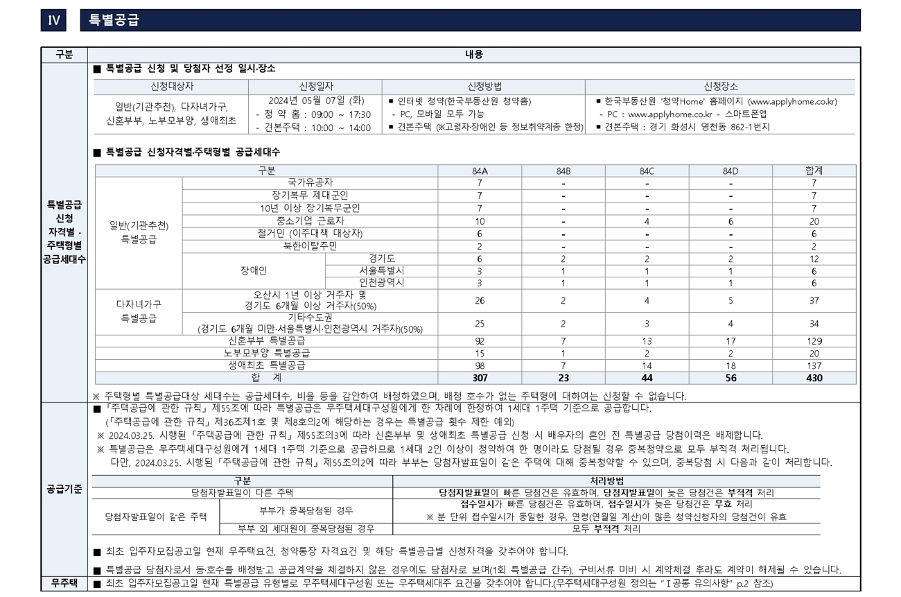 동진건축사사무소 이미지