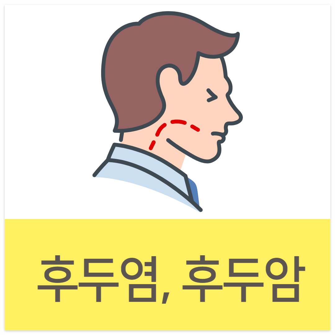 후두염 증상 신경통 후두암 초기 증상 예방법