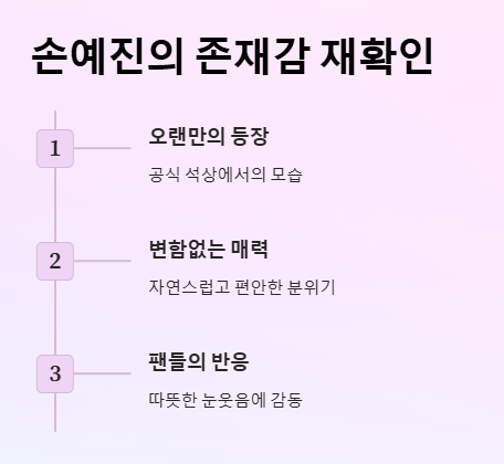 손예진 직찍 눈웃음