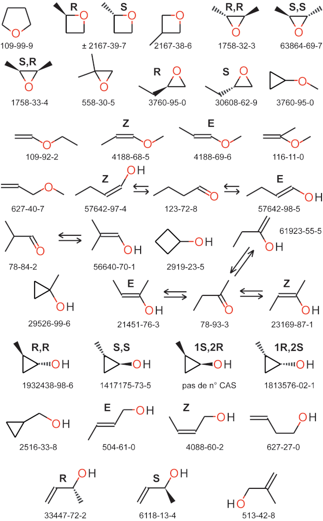 C4H8O isomers