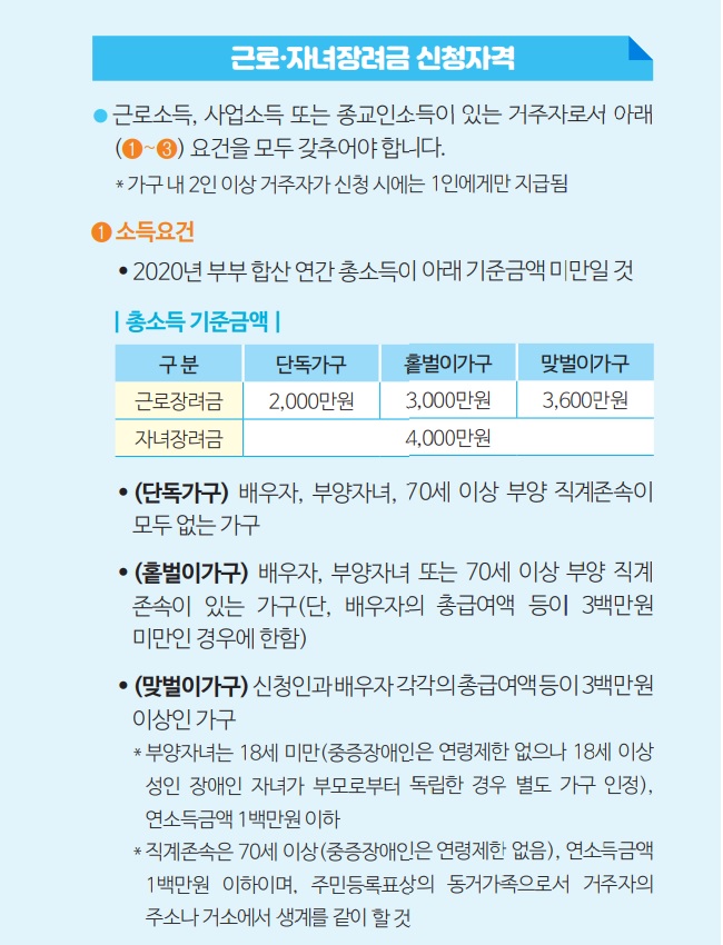 근로장려금 신청 요건