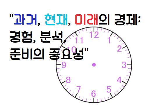 과거, 현재, 미래의 경제: 경험, 분석, 준비의 중요성