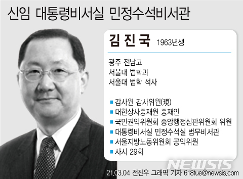 김진국