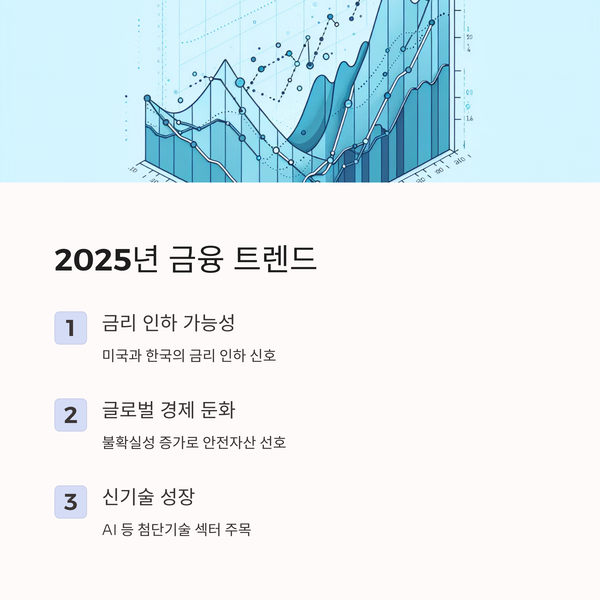 돈의 흐름이 말해주는 2025년 트렌드