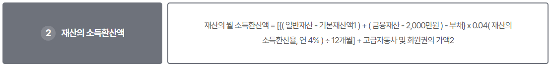재산소득환산액