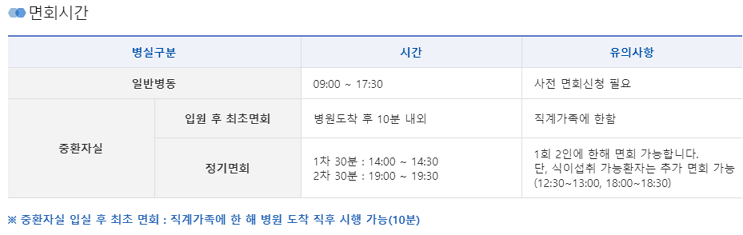 국군수도병원 면회와 PX 및 주차장 이렇게 이용하세요 국군수도병원 면회와 Px 및 주차장 이렇게 이용하세요