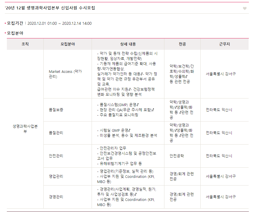 LG화학 생명과학사업본부 채용