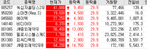 피씨케어 이미지