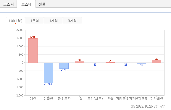 위더스플러스 이미지