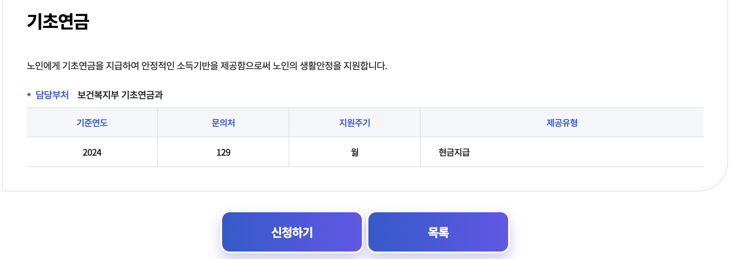 기초연금 신청 이미지