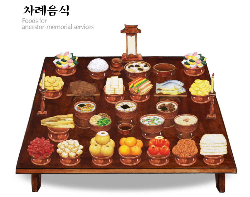  추석 차례상 차리기