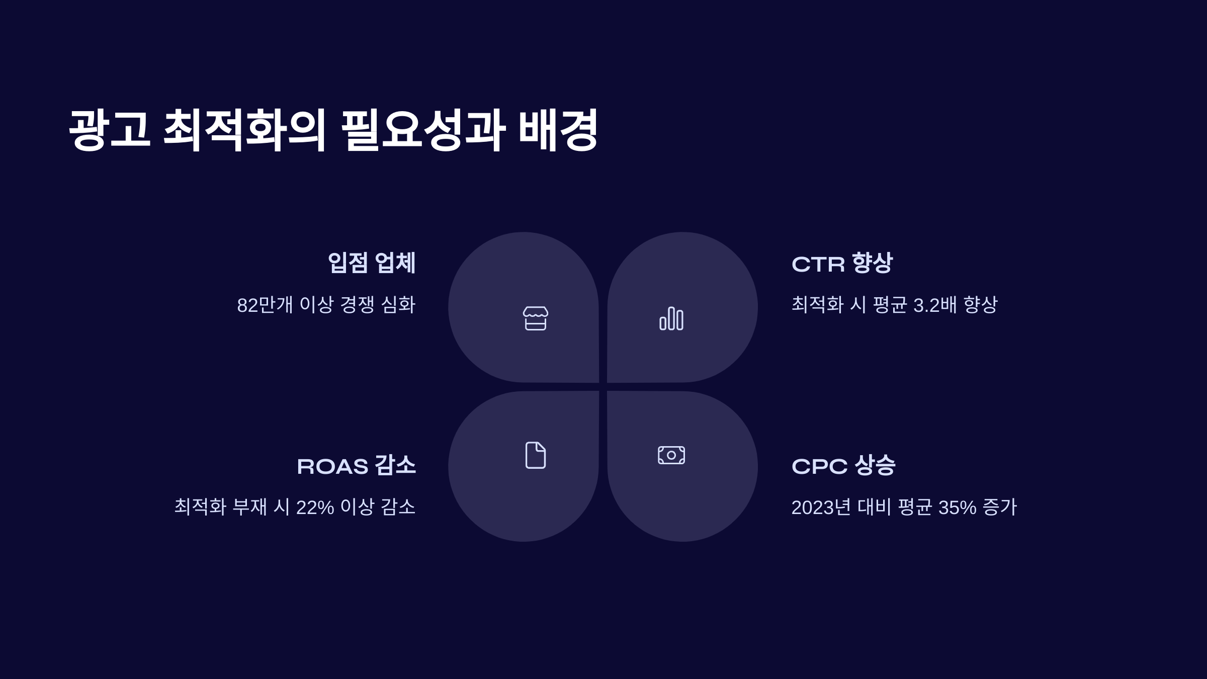 광고스토어 이미지
