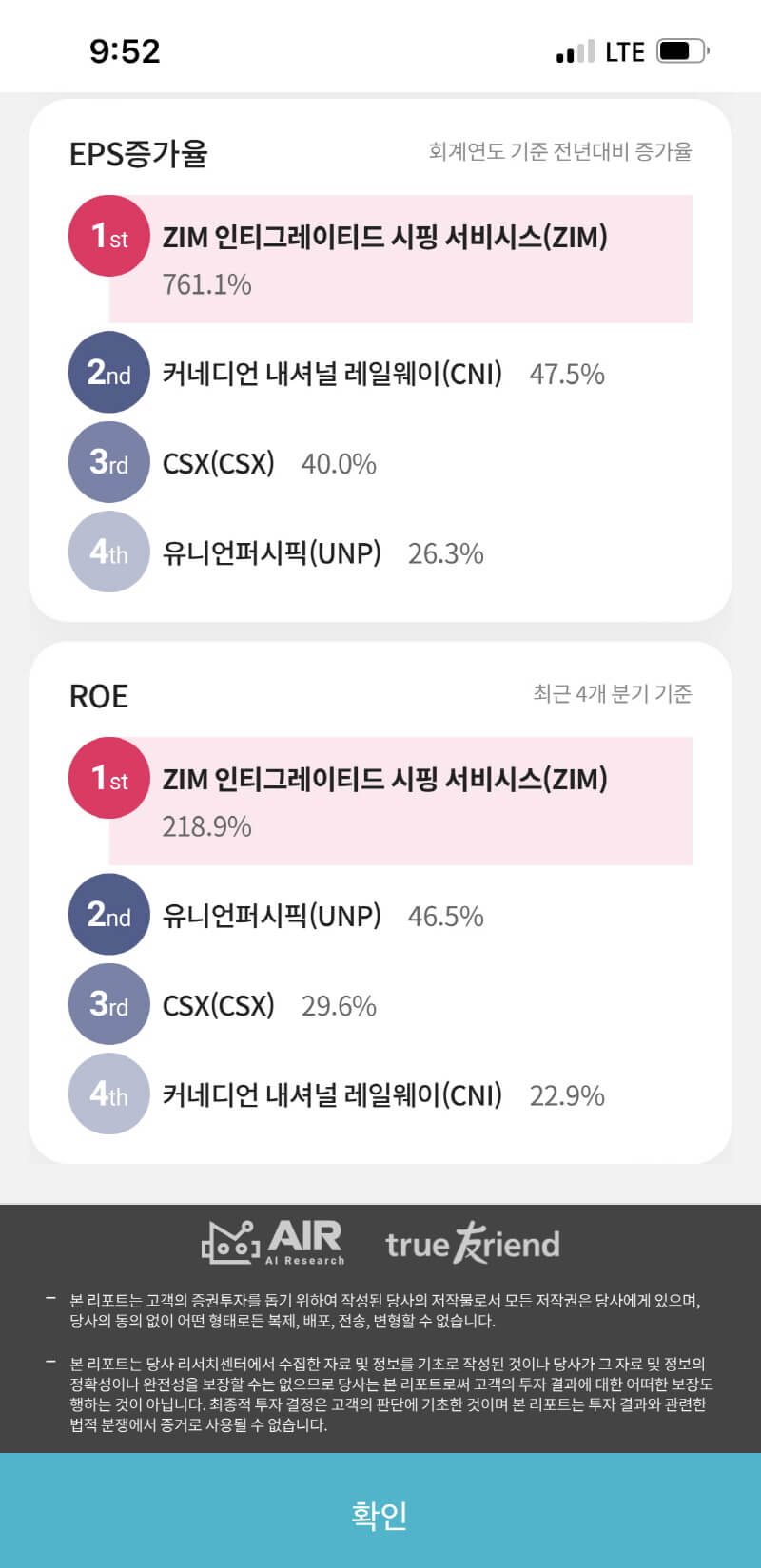 고배당주 ZIM 알아보기