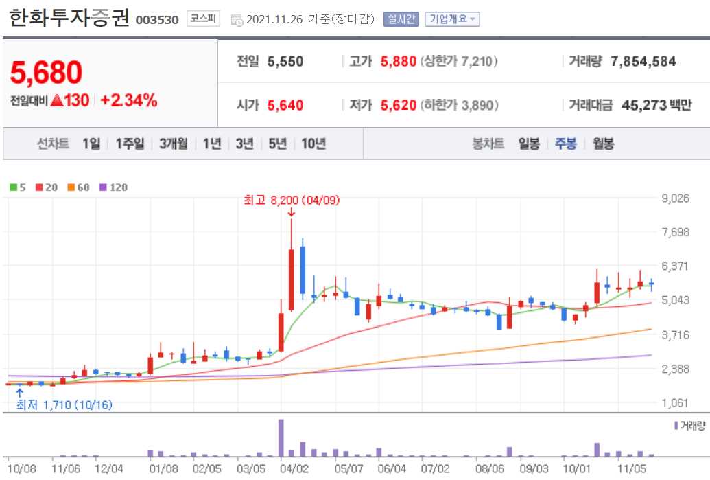 청오디피케이(주)() 이미지