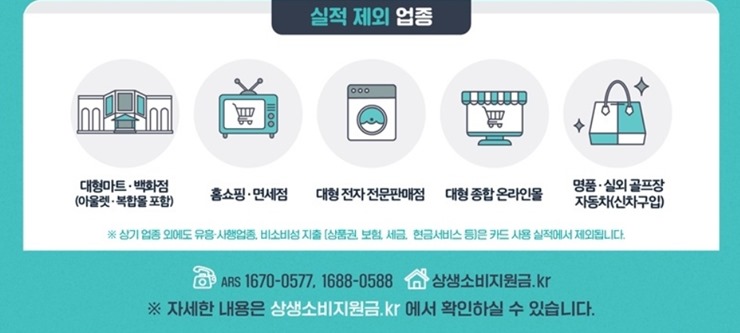 상생소비지원금-사용하지-못하는-업종
