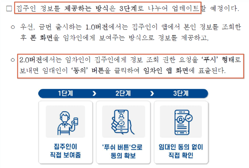 안심전세 앱 사용법 및 후기 8