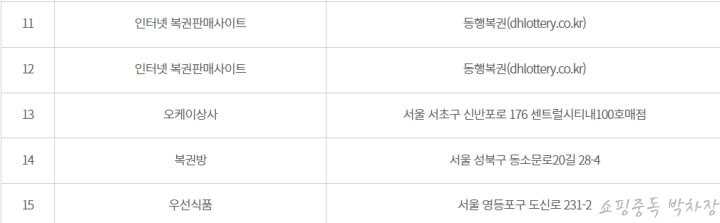 자양사거리가로매점 이미지