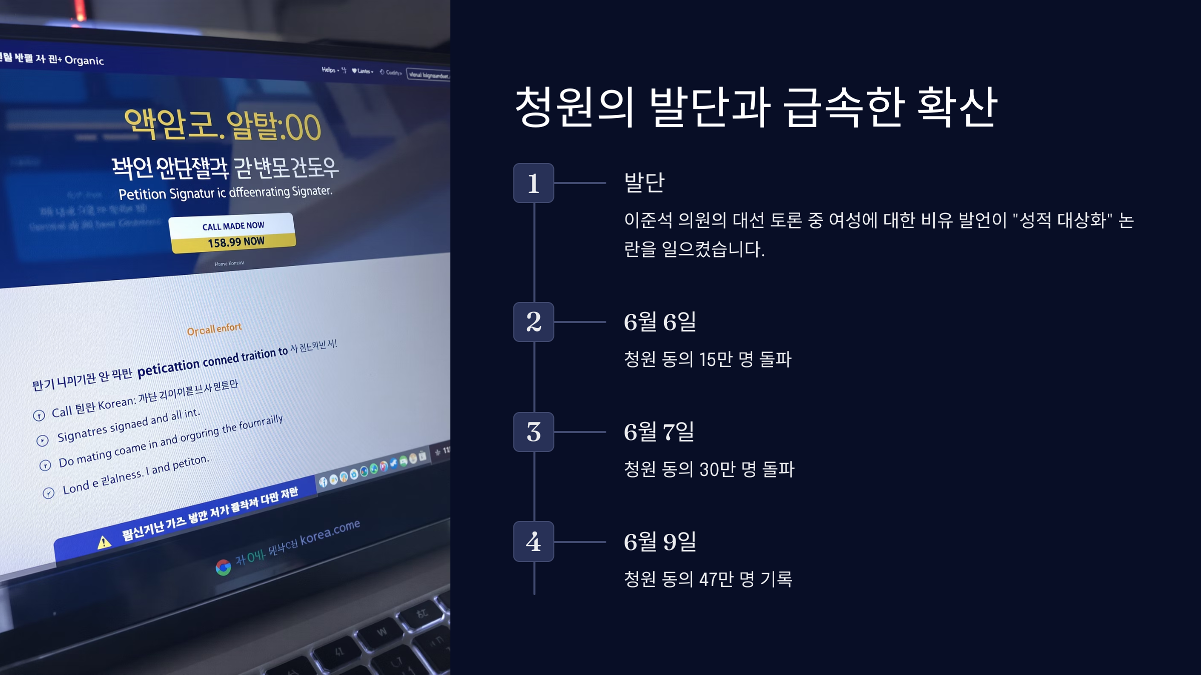 이준석 제명 청원 사이트