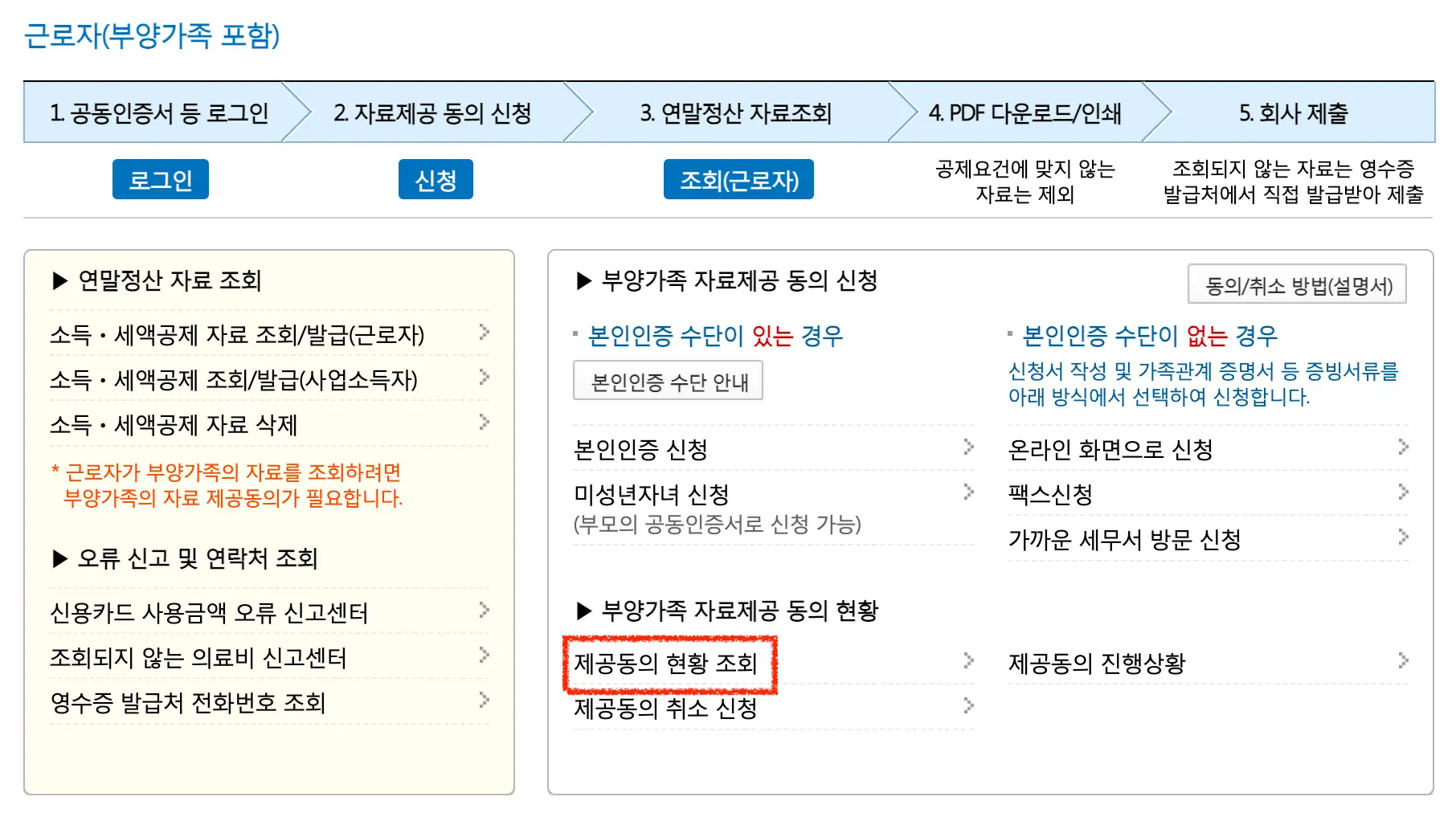 부양가족자료제공현황