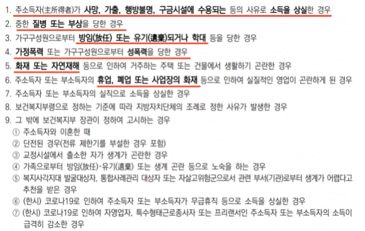  2023년 긴급복비생계지원금 신청 방법과 지원 대상 요건 등의 총정리!