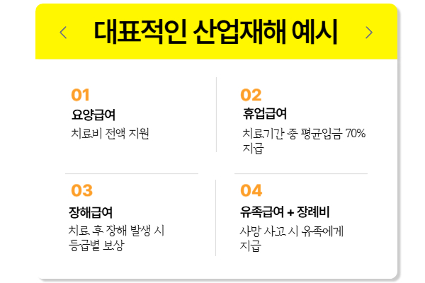 산업재해 산재 신청 방법