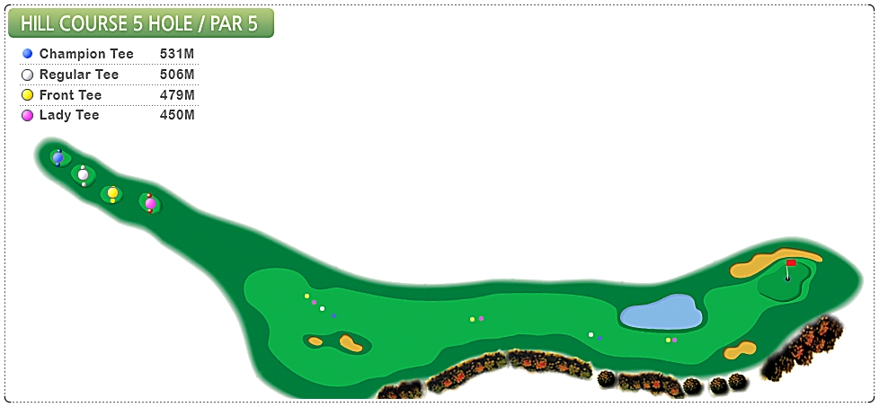 동부산CC 힐 코스 5번 홀
