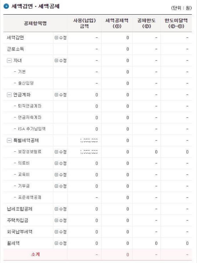 연말정산 예상세액 확인 방법