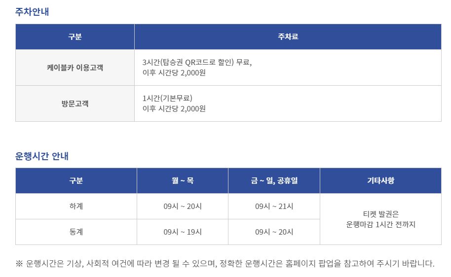 목포 여행코스 추천 총정리