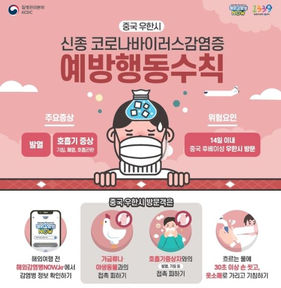  국내 우환폐렴확진자 (코로나바이러스)