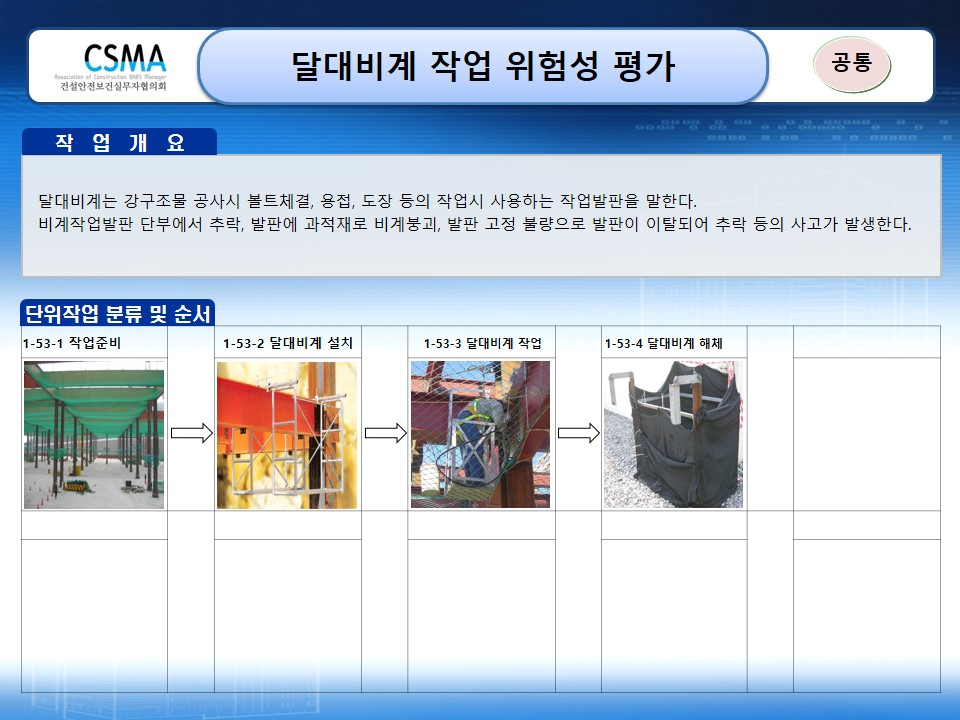  [건설공사 안전비법]_달대비계 작업 위험성평가표 양식