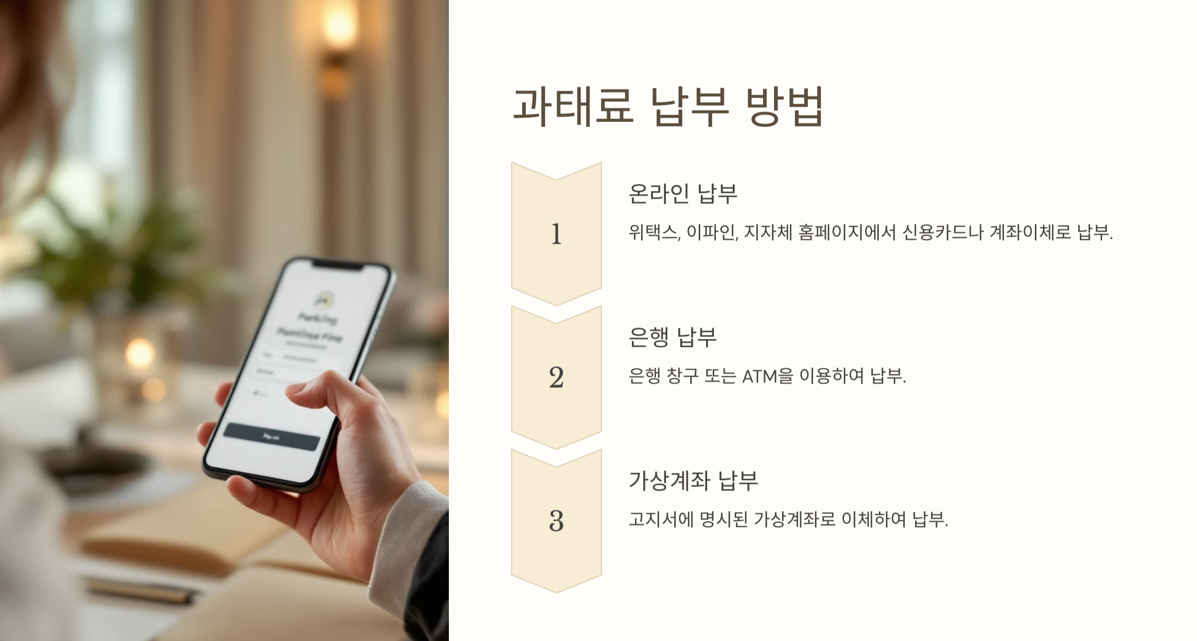 과태료 납부 방법
