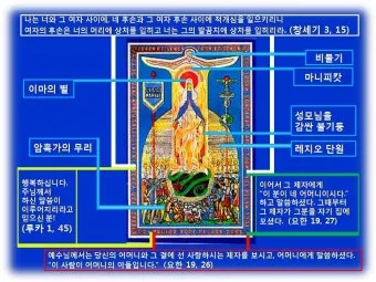 레지오 마리애 뗏세라 기도문 전문 내용_7