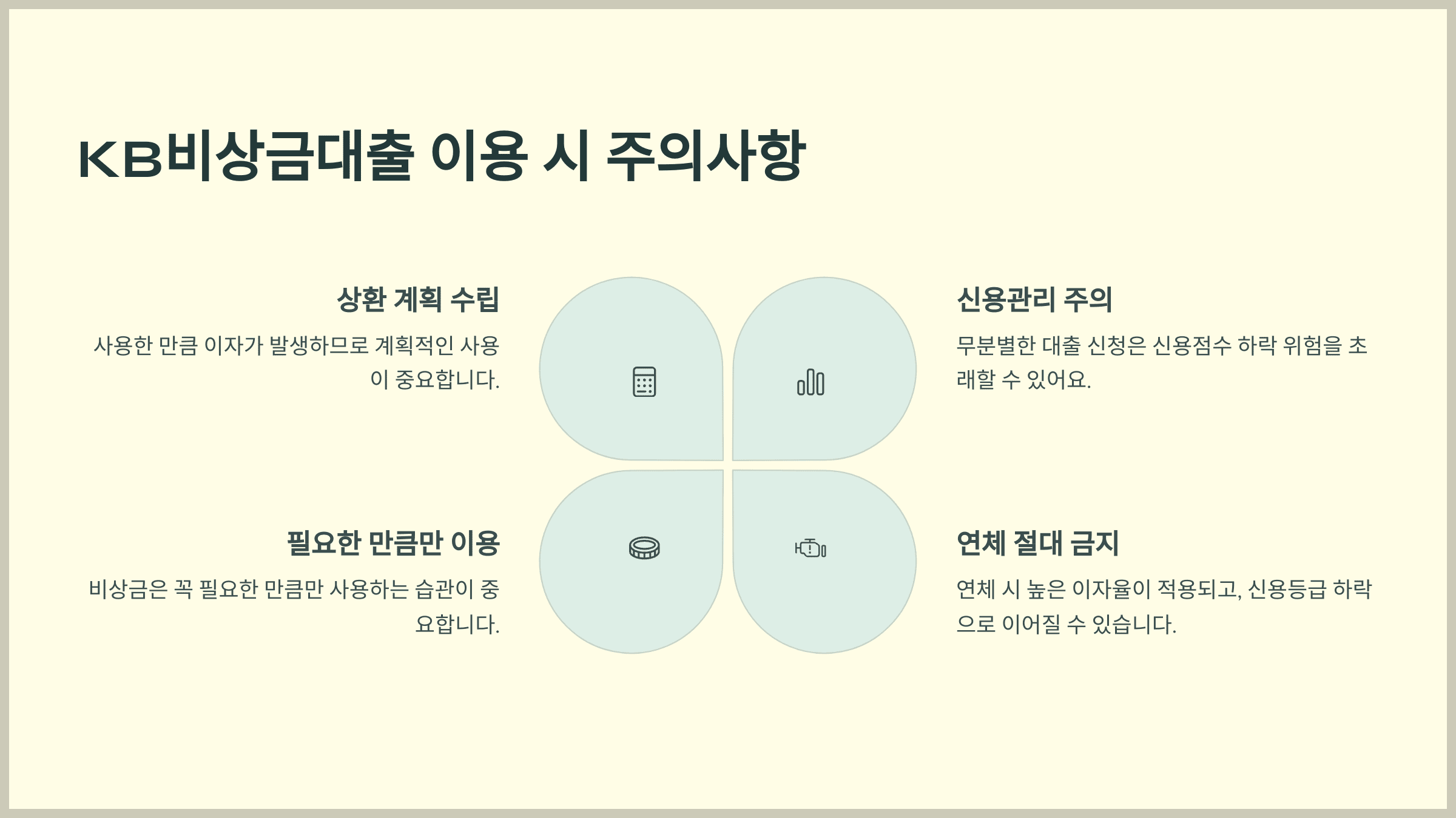 KB비상금대출 신청 전 알아야 할 주의사항