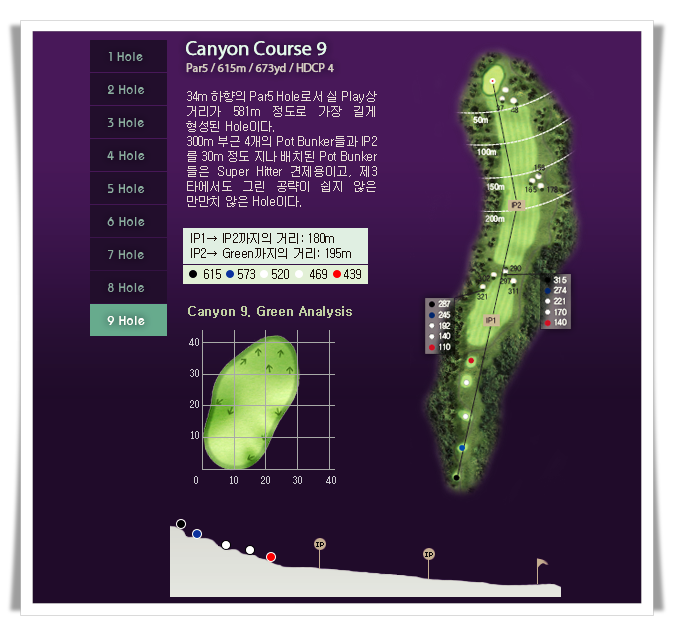 베이사이드CC 캐년 코스 9번 홀