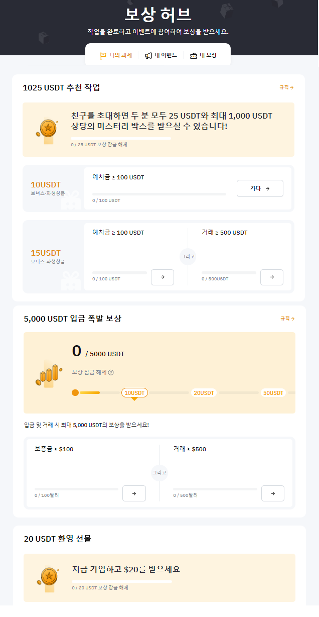  비체인 비토르 VET VTHO 코인 토큰 그래프 거래량 호재 시세 발행량 전망 분석 가격 시세 채굴 (바이비트 bybit 바이빗 거래소 거래 수수료 할인 추천인)