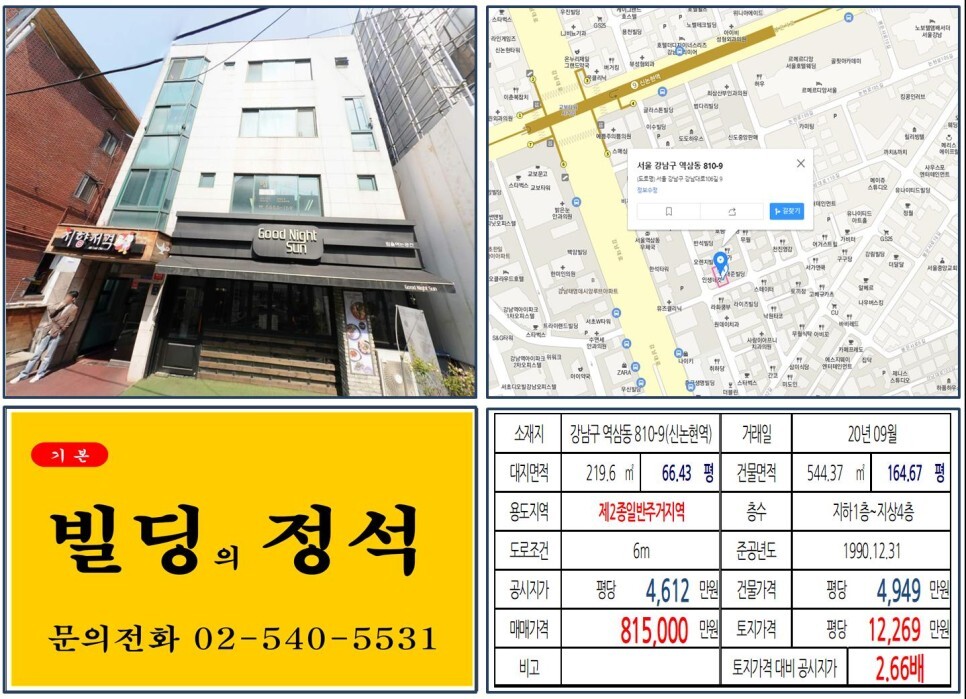  [강남구 강남대로 80억 꼬마빌딩 실거래가 조회] 역삼동 810-9 (신논현역) 81.5억 원, 평당 1억 2,269만 원 매매되었습니다. 강남