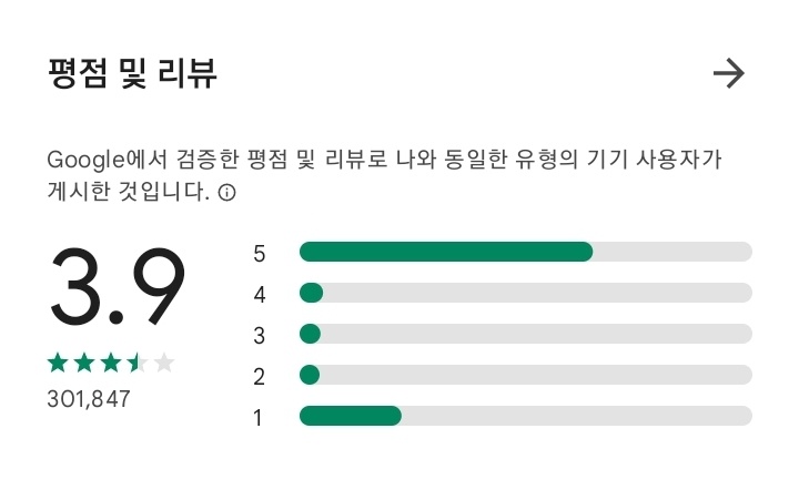 구글 플레이스토어 미스트플레이 평점