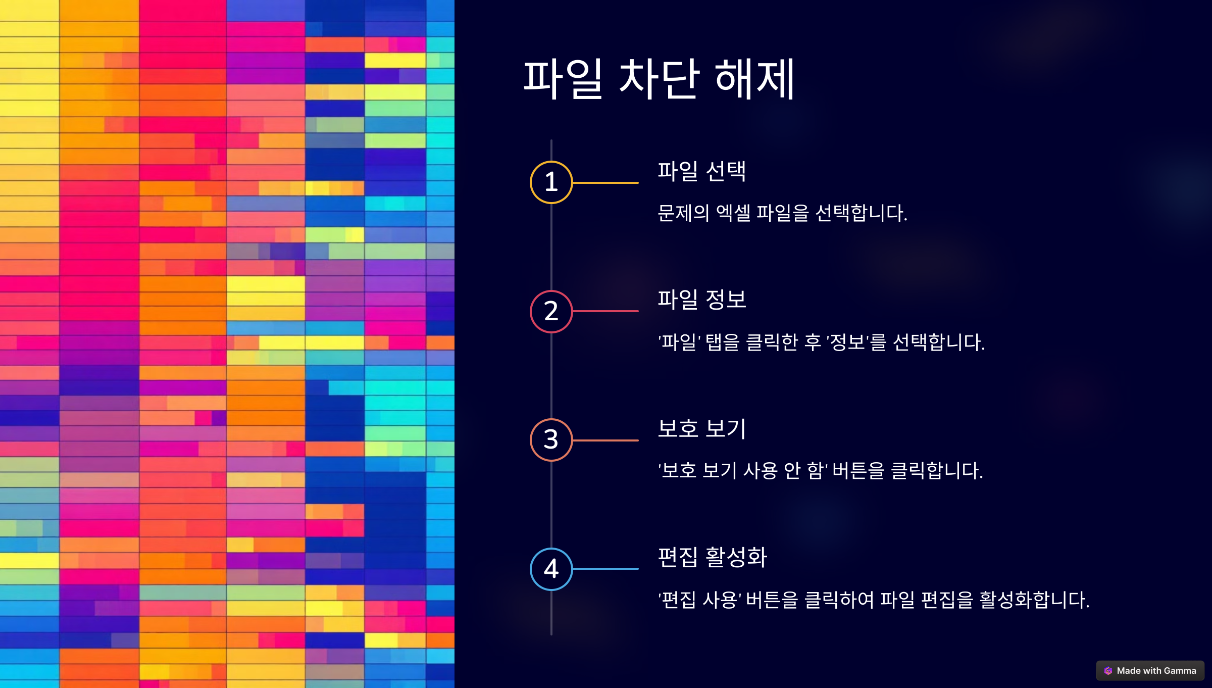 파일 차단 해제