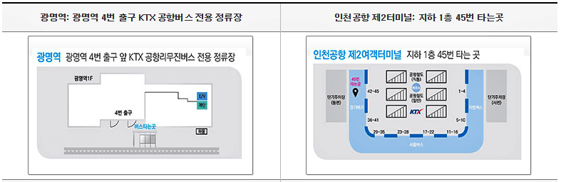 Ktx 광명역 인천공항리무진 6770 버스 시간표 요금 터미널 위치