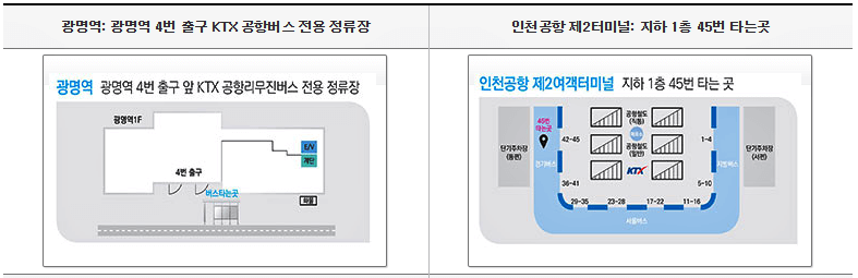 KTX 광명역 인천공항리무진 6770 버스 시간표 요금 터미널 위치 Ktx 광명역 인천공항리무진 6770 버스 시간표 요금 터미널 위치