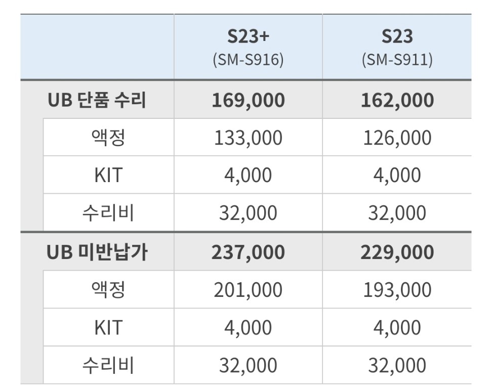 갤럭시 S23 액정 수리비&#44; 교체비