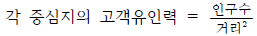  부동산의 특성 빈출지문 및 예제