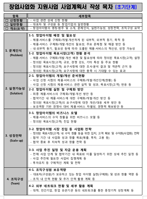  사업계획서 작성 (12)_PSST 사업계획서