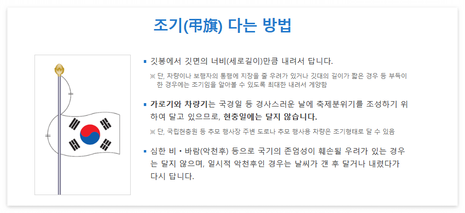 현충일 뜻: 6월 6일, 우리가 잊지 말아야 할 진정한 의미