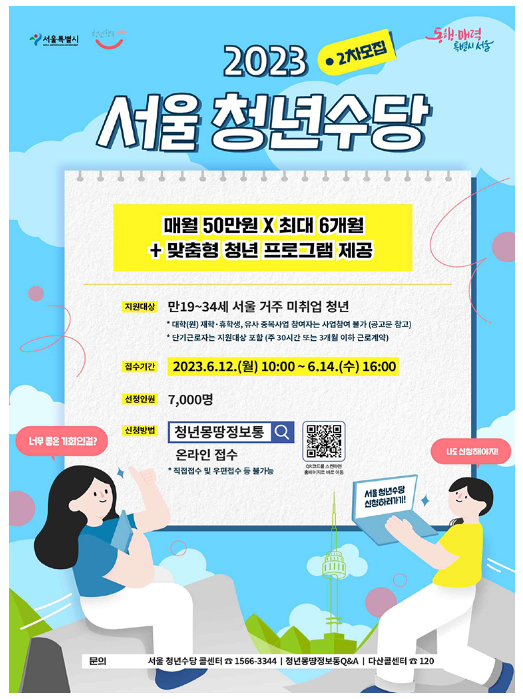  1인당 300만원, '서울 청년수당' 신청 자격과 방법은?