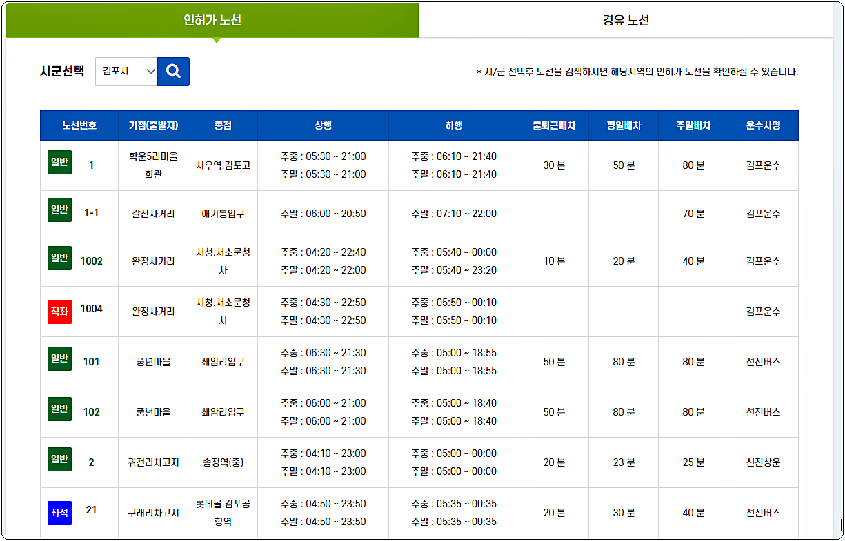 김포 시내버스 시간표 1