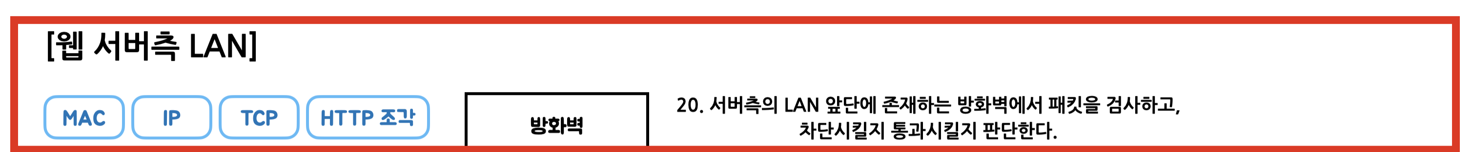  [Network] 방화벽의 패킷 필터링 과정 알아보기