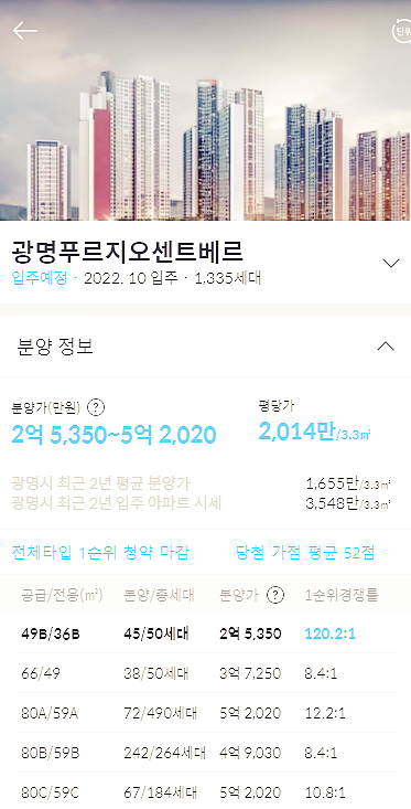 광명2구역