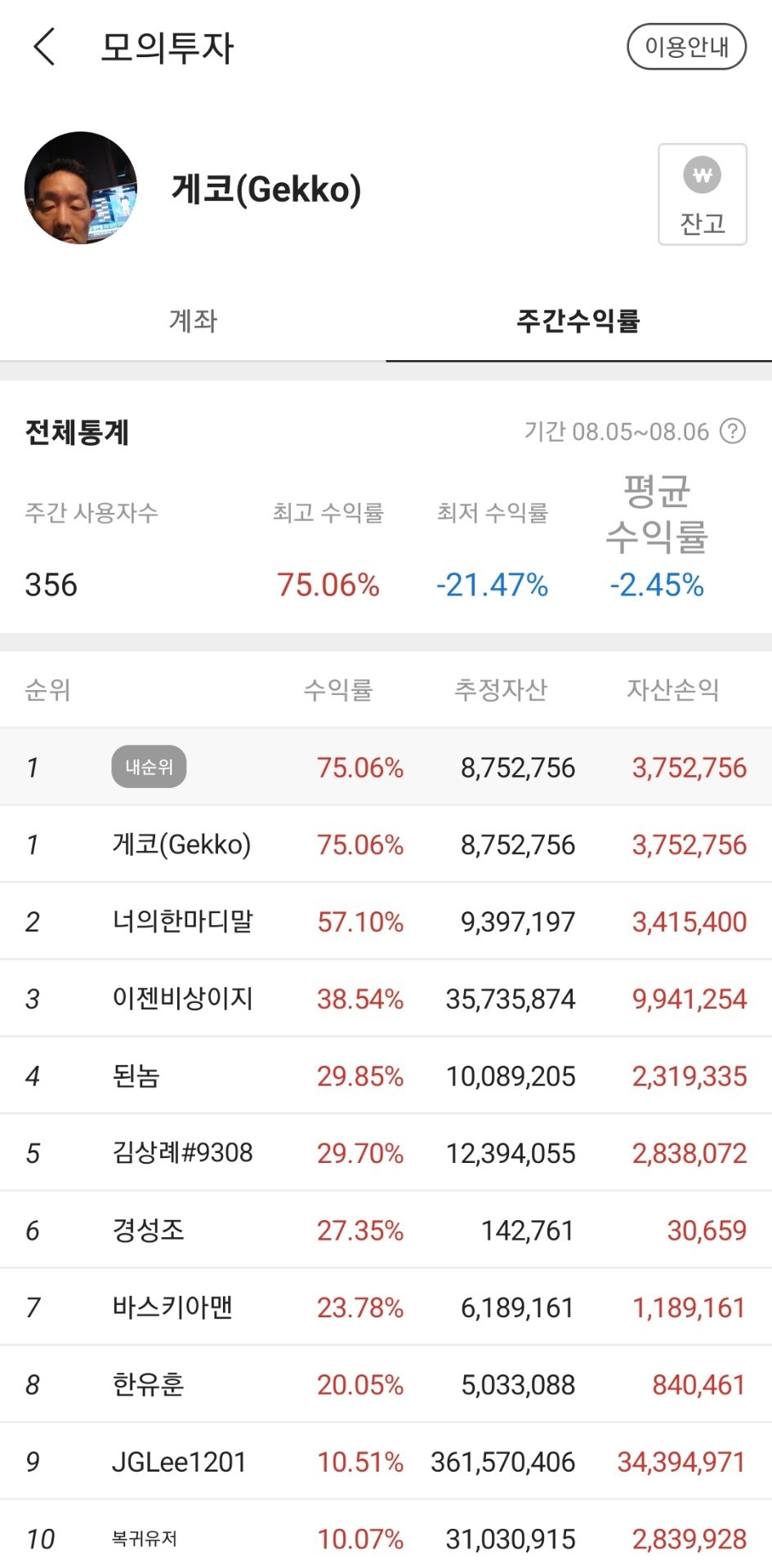 NO.1 재테크포탈 MONETA