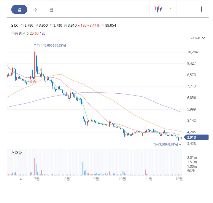 성문엔지니어링 이미지